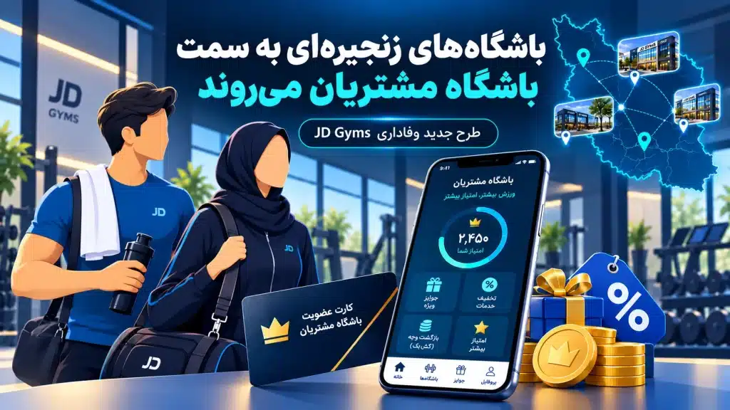 طرح باشگاه مشتریان JD Gyms با نمادهای امتیاز وفاداری، تخفیف و عضویت در باشگاه‌های ورزشی